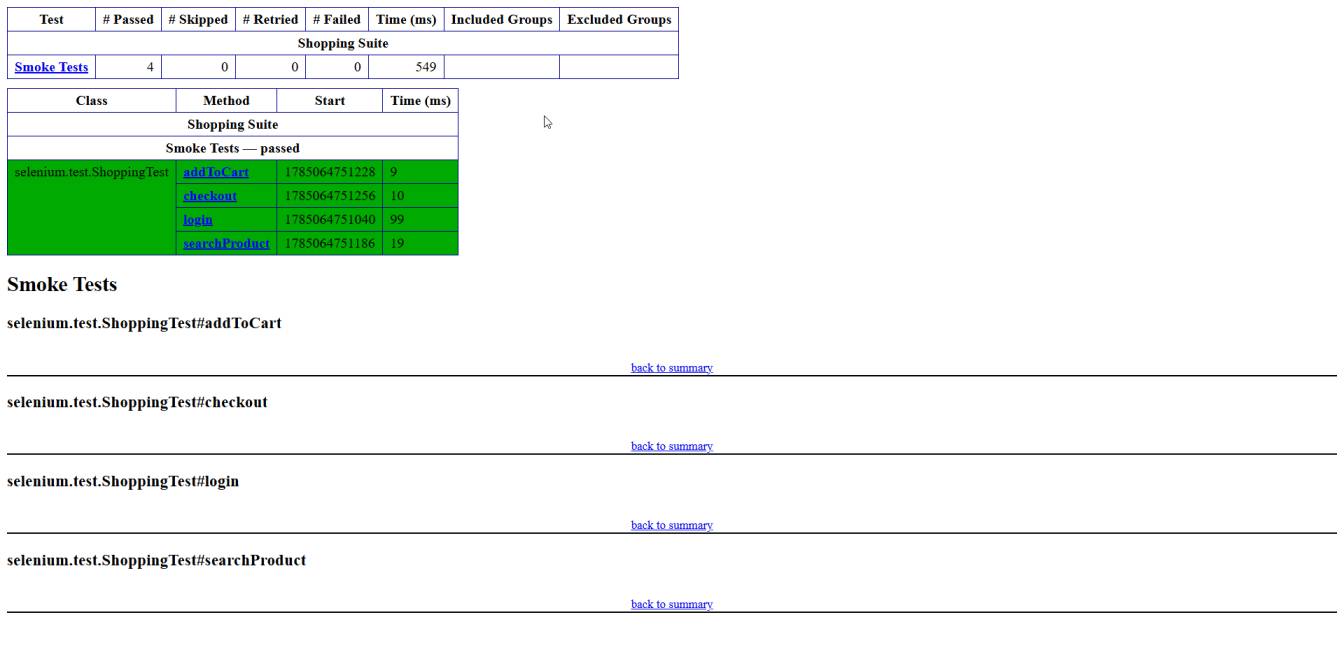 TestNG Framework in Selenium: Complete Beginner to Advanced Guide (2026) emailable report