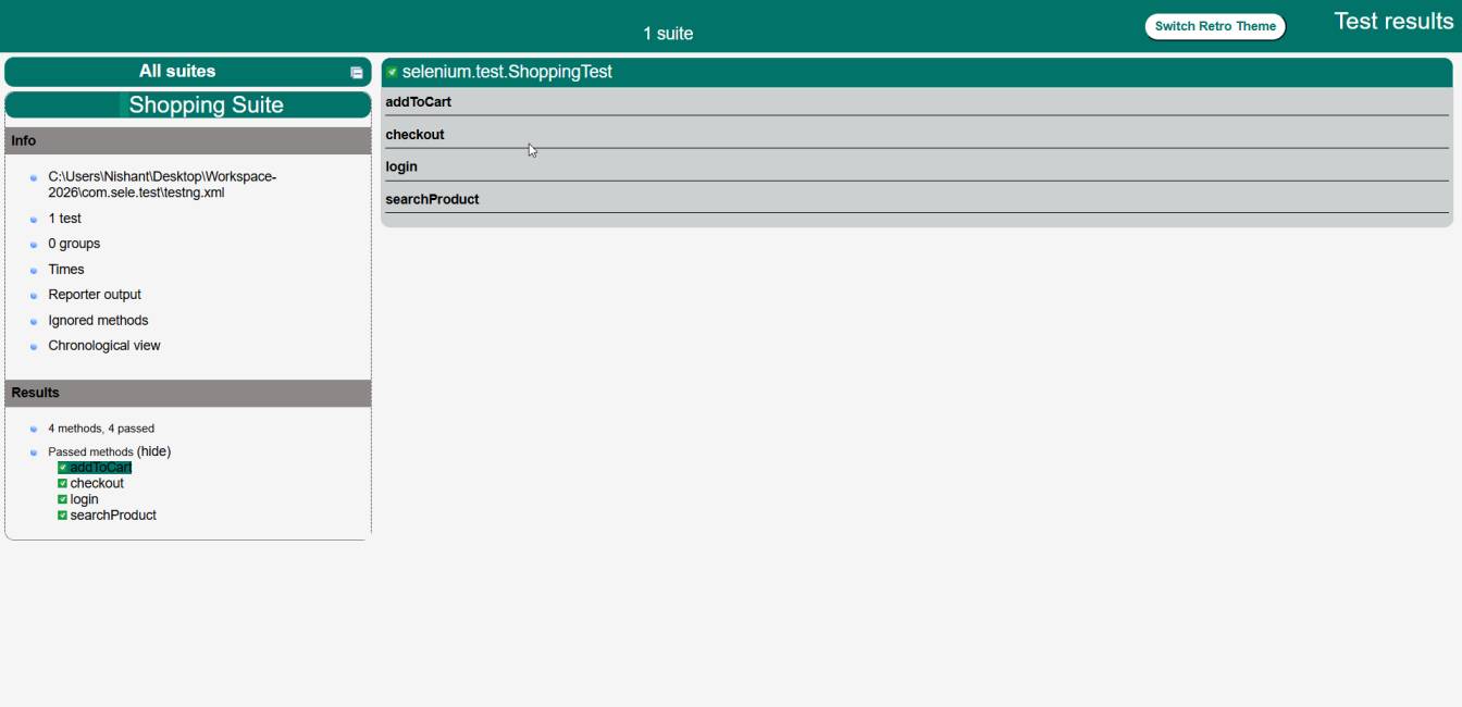 TestNG Framework in Selenium: Complete Beginner to Advanced Guide (2026) html report